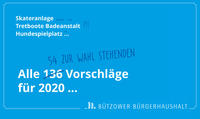 Bild vergr��ern: Abstimmung B�rgerhaushalt