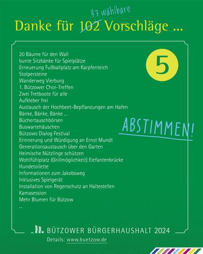Bild vergr��ern: 5. B�rgerhaushalt - Abstimmung
